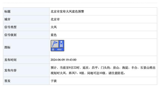 乌度卡：我们没匹配森林狼的身体对抗和比赛强度 他们欺负了我们